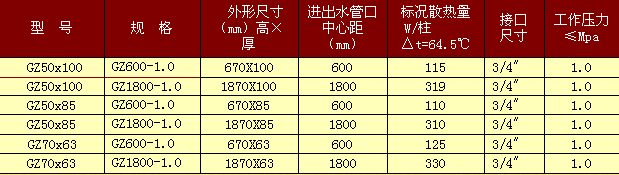 散熱器